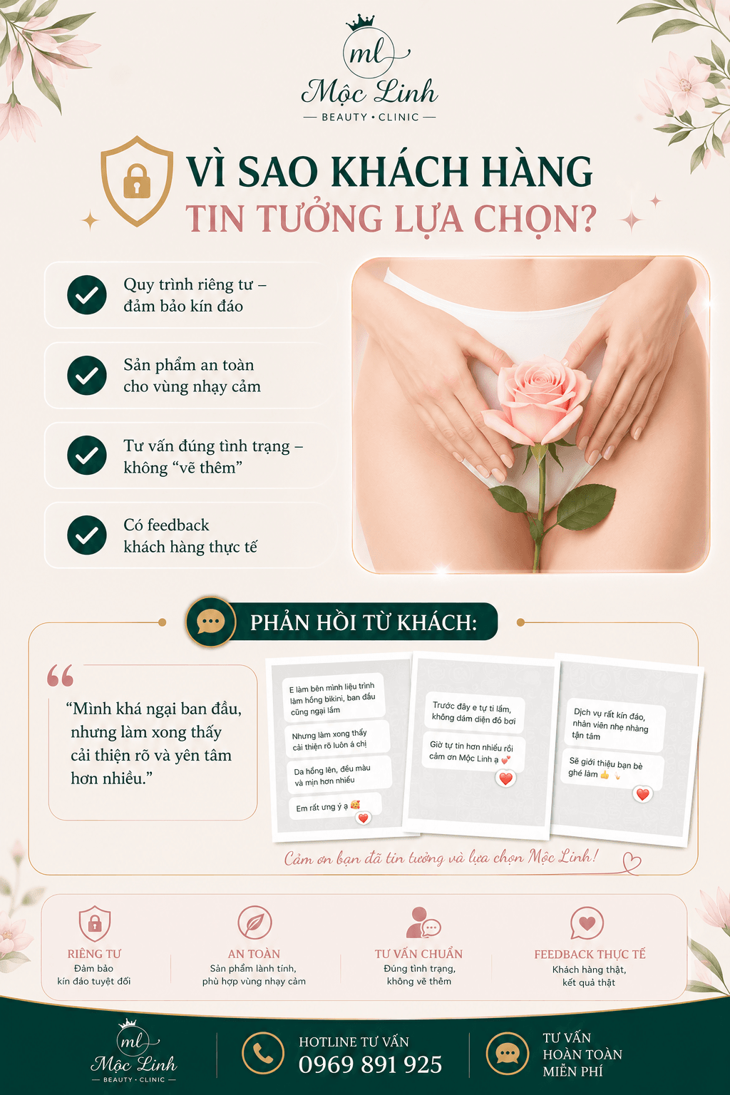 Làm hồng nhũ hoa - vùng kín tại Hải Phòng tại Thẩm Mỹ Mộc Linh - hình 6